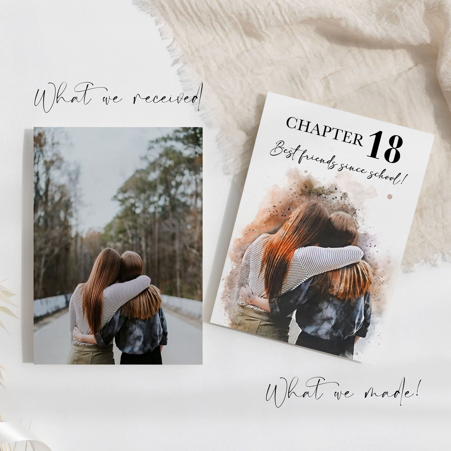 Personalised Watercolour Birthday Cards from Your Own Photo | Milestone Birthday Card | Special Occasion | 30th | 40th | 50th | 60th | 21st