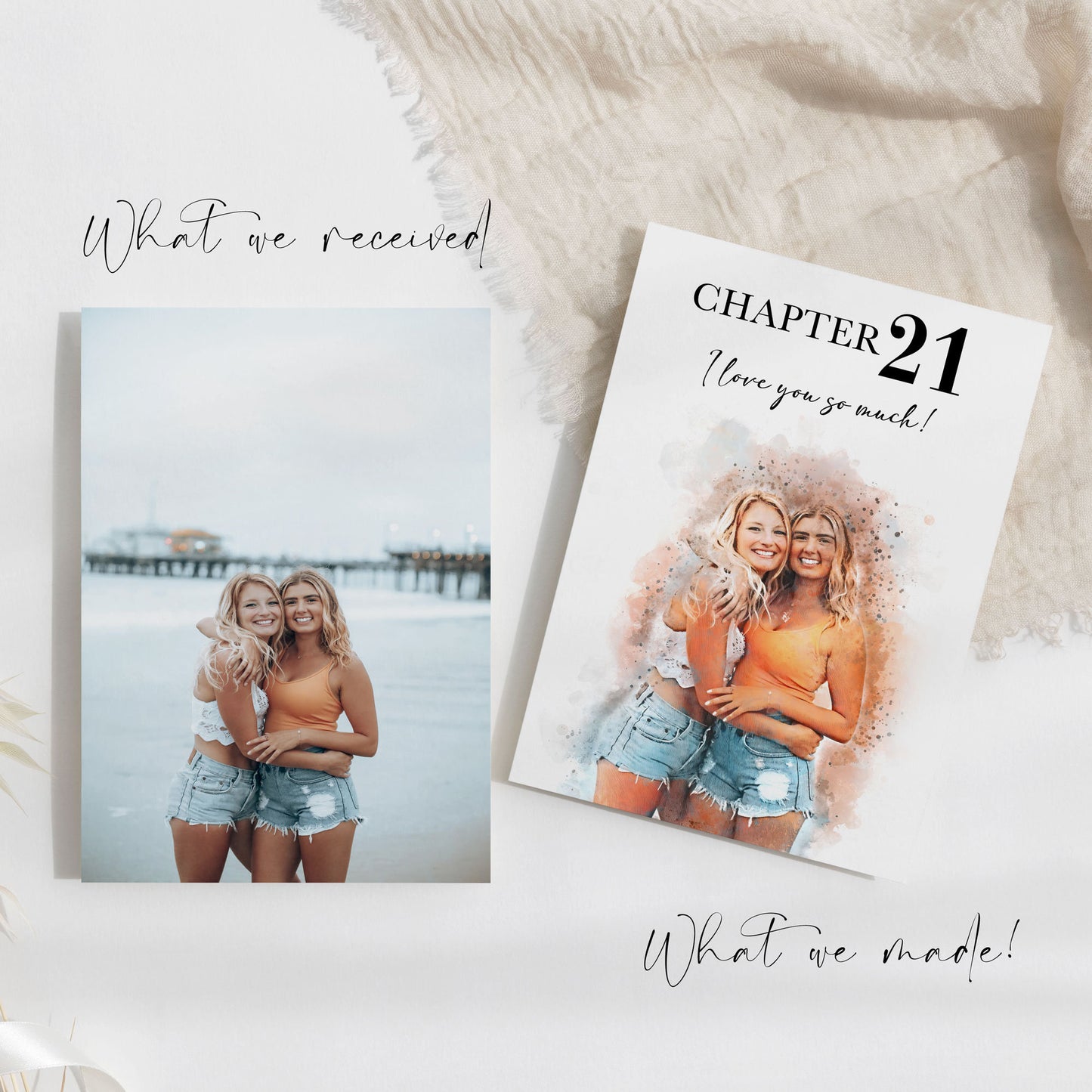 Personalised Watercolour Birthday Cards from Your Own Photo | Milestone Birthday Card | Special Occasion | 30th | 40th | 50th | 60th | 21st