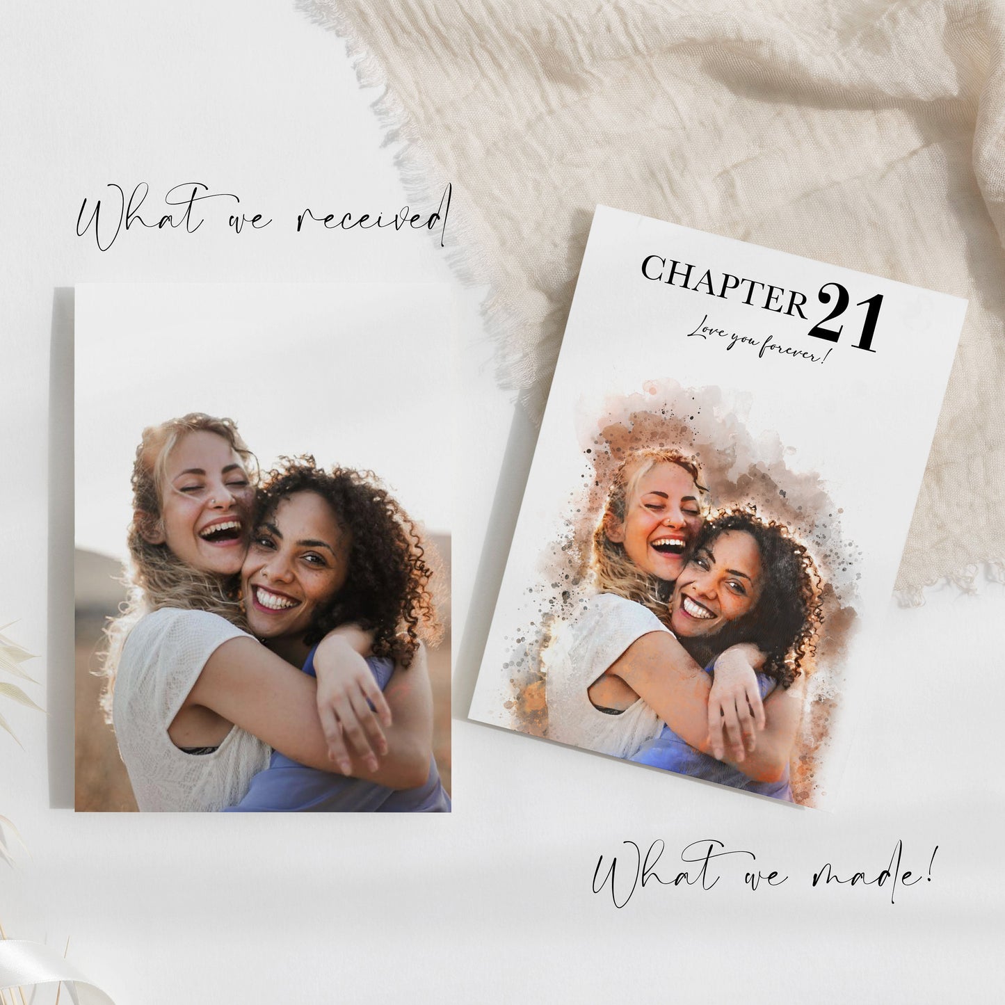 Personalised Watercolour Birthday Cards from Your Own Photo | Milestone Birthday Card | Special Occasion | 30th | 40th | 50th | 60th | 21st